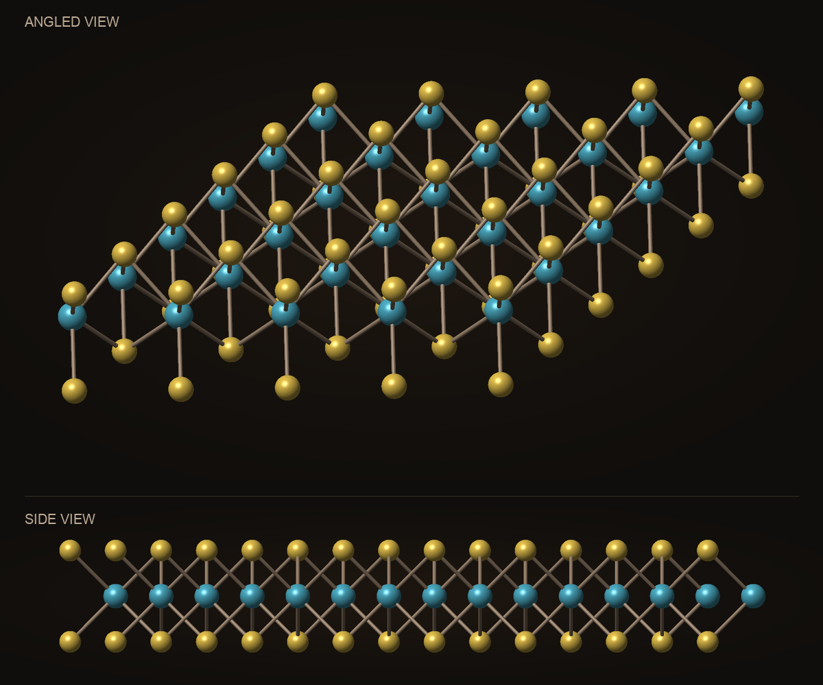 Angled and side views of a trigonal-prismatic MoS₂ monolayer: blue molybdenum lies between two aligned gold sulfur planes, with only Mo–S bonds shown.