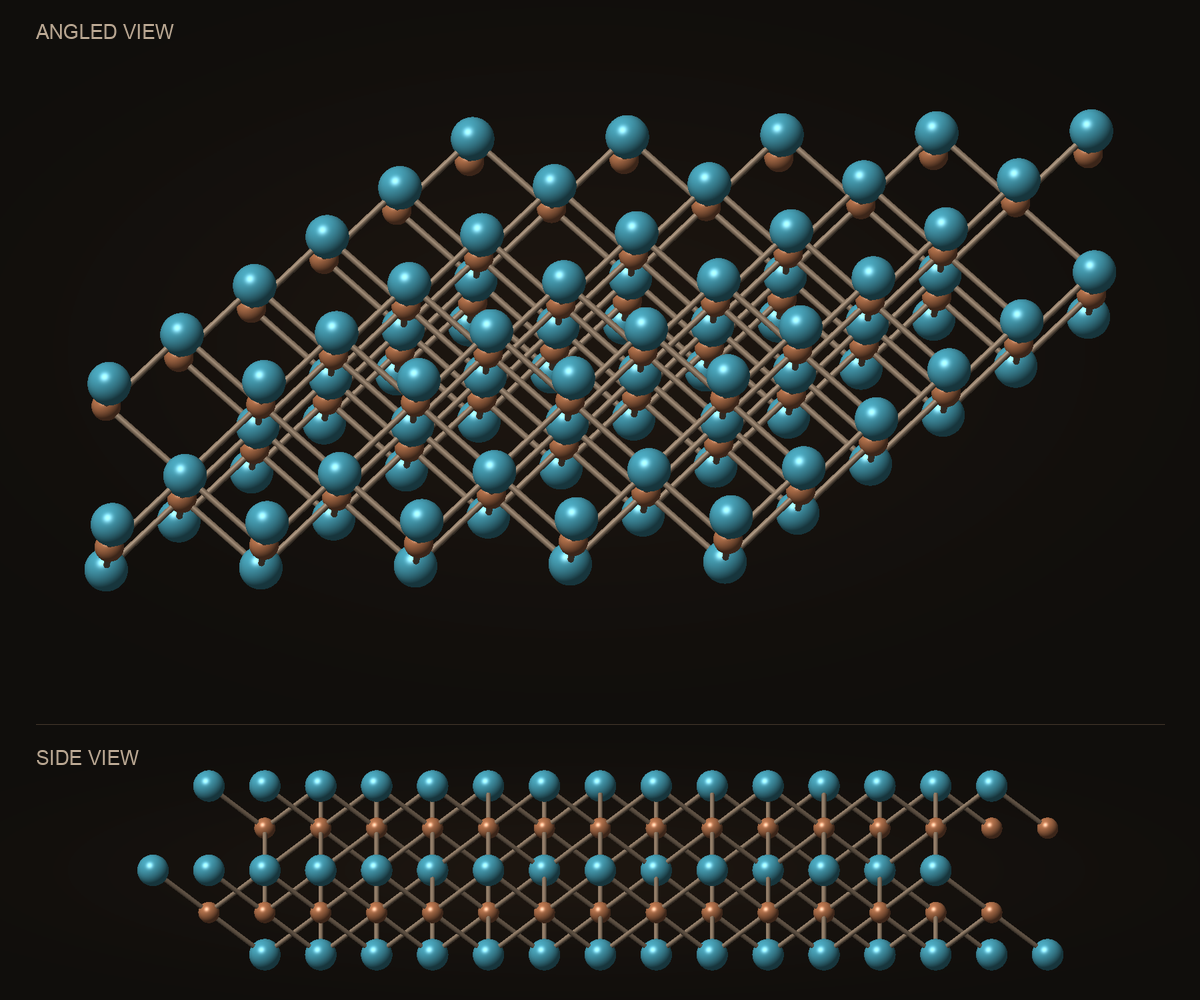 Angled and side views of an illustrative Ti3C2 MXene core: blue titanium and copper carbon form five alternating atomic planes; surface terminations are omitted.