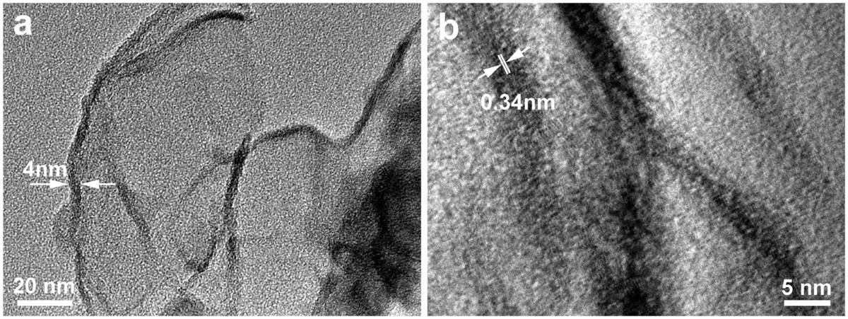 TEM images of crumpled nitrogen-doped graphene nanosheets and a high-resolution view of stacked layers.